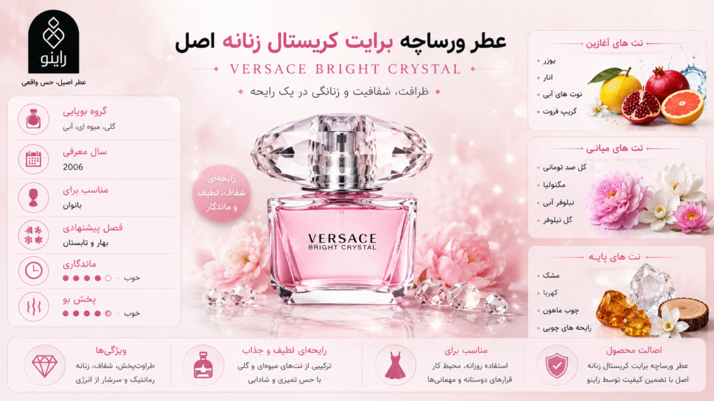 عطر ورساچه صورتی برایت کریستال