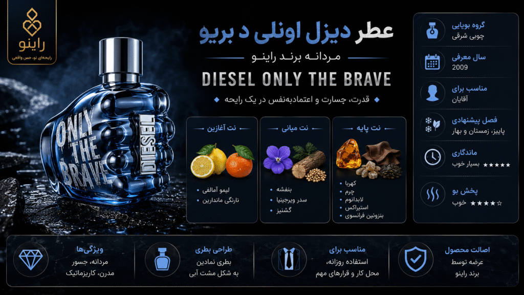 قیمت خرید عطر دیزل اونلی د بریو (دیزل مشتی) برند راینو (diesel only the brave)