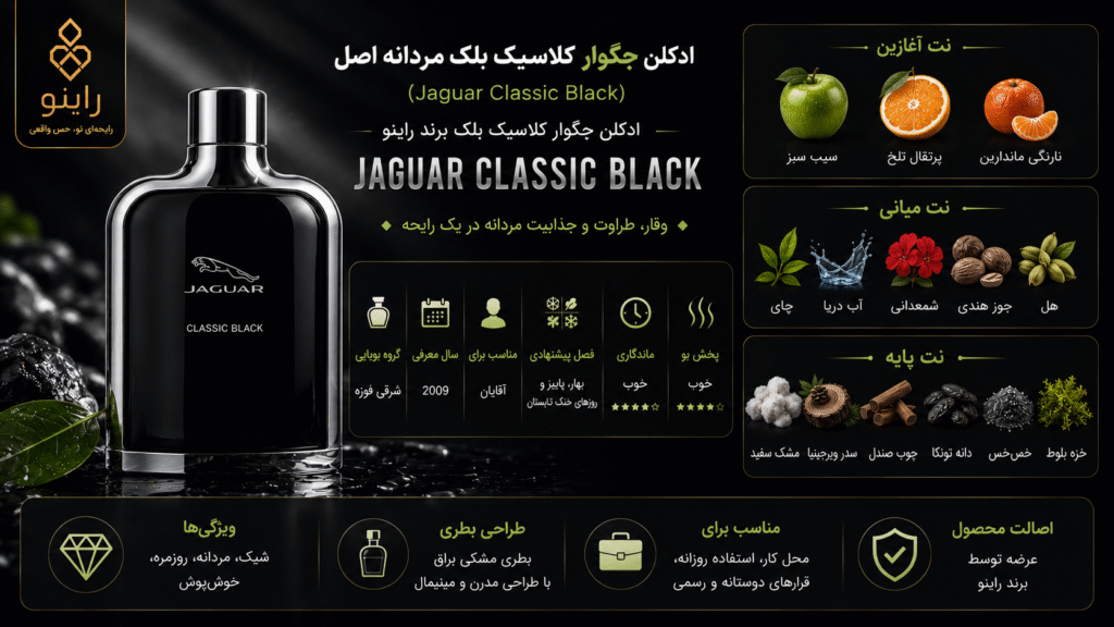 خرید و قیمت ادکلن جگوار مشکی (بلک) کلاسیک اصل JAGUAR Classic Black