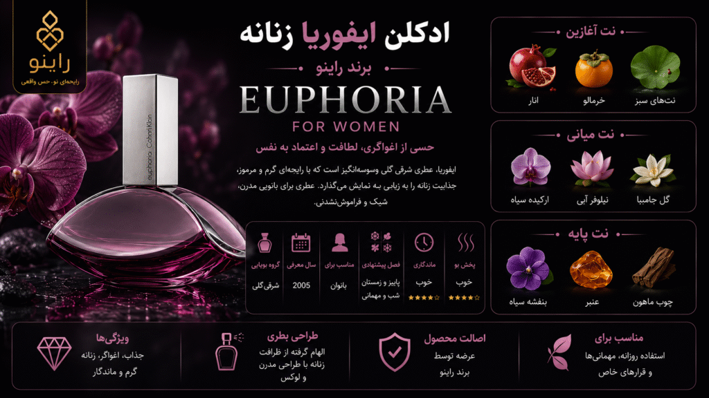 قیمت خرید ادکلن ایفوریا زنانه اصل کالوین کلین Calvin Klein Euphoria