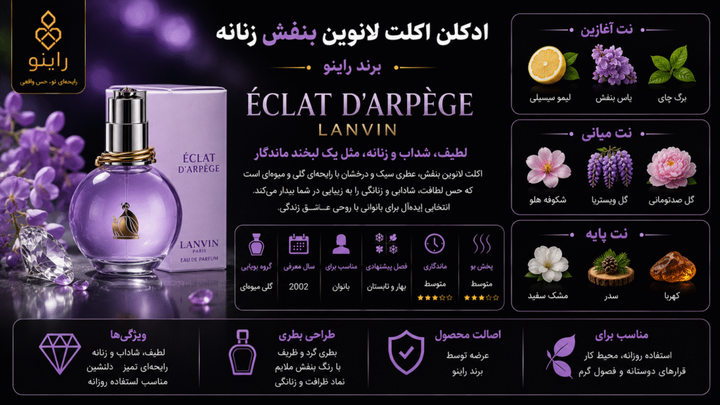 قیمت خرید ادکلن لانوین اکلت زنانه بنفش اصل Lanvin Eclat d´Arpege