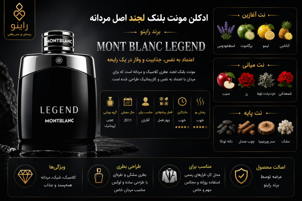 قیمت خرید ادکلن مونت بلنک لجند اصل مردانه Mont Blanc Legend
