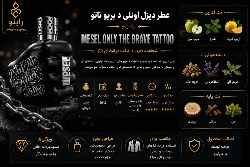 قیمت خرید عطر دیزل اونلی د بریو تاتو (Diesel Only The Brave Tattoo)