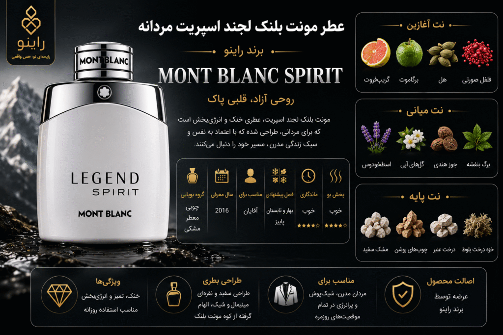 قیمت خرید عطر لجند اسپریت مونت بلنک مردانه Mont Blanc Spirit