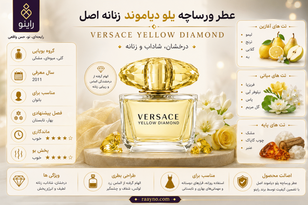 عطر ورساچه یلو دیاموند زنانه