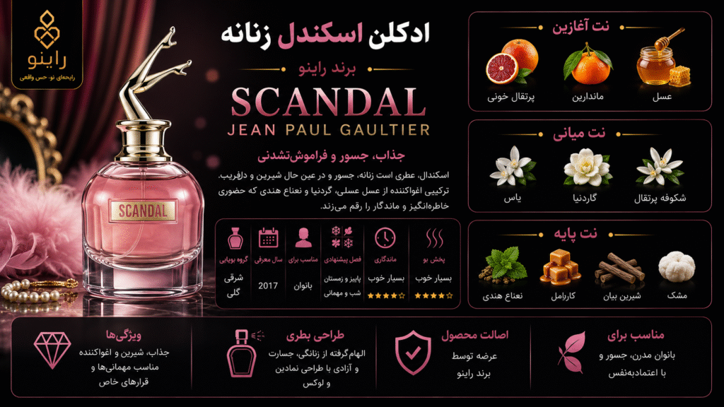 قیمت خرید ادکلن اسکندل (اسکندال) ژان پل گوتیه زنانه Jean Paul Gaultier Scandal