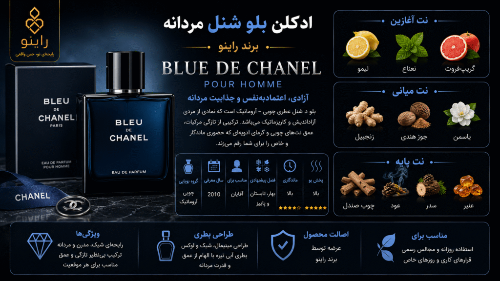 قیمت خرید ادکلن بلو شنل (بلو د شنل) مردانه اصل Blue de Chanel