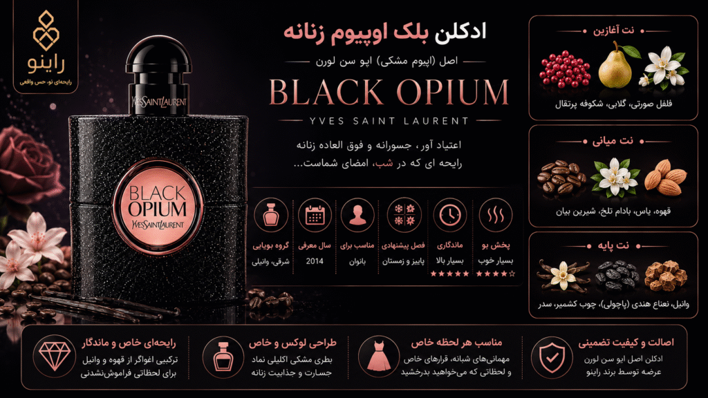 قیمت خرید ادکلن بلک اوپیوم زنانه اصل (اپیوم مشکی) ایو سن لورن Black Opium