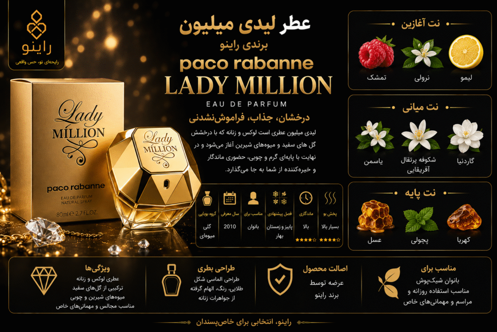 قیمت خرید عطر لیدی میلیون پاکو رابان زنانه (Paco Rabanne Lady Million)