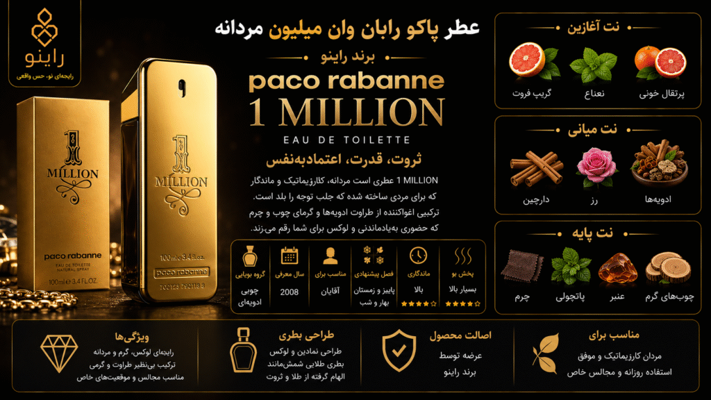 قیمت خرید عطر پاکو رابان وان میلیون مردانه Paco Rabanne 1 Million