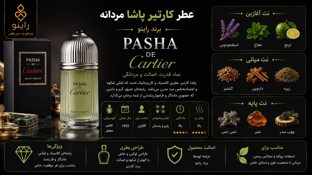 قیمت خرید عطر کارتیر پاشا مردانه Pasha Cartier
