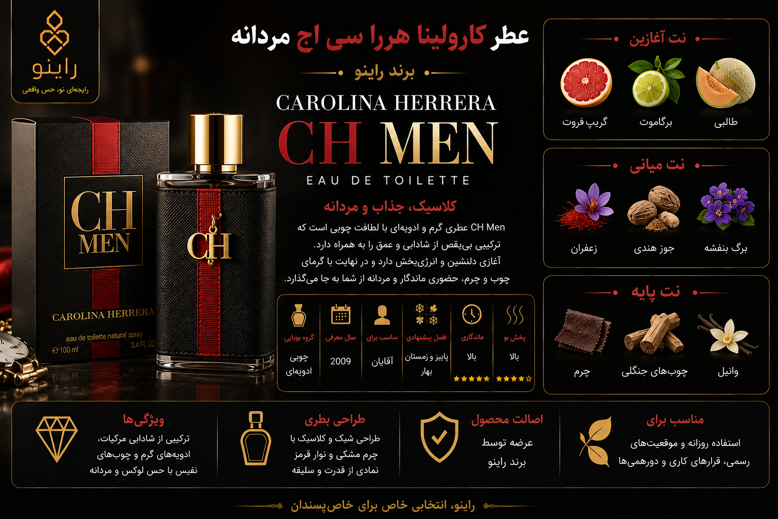 قیمت خرید عطر کارولینا هررا سی اچ مردانه (Carolina Herrera CH Men)