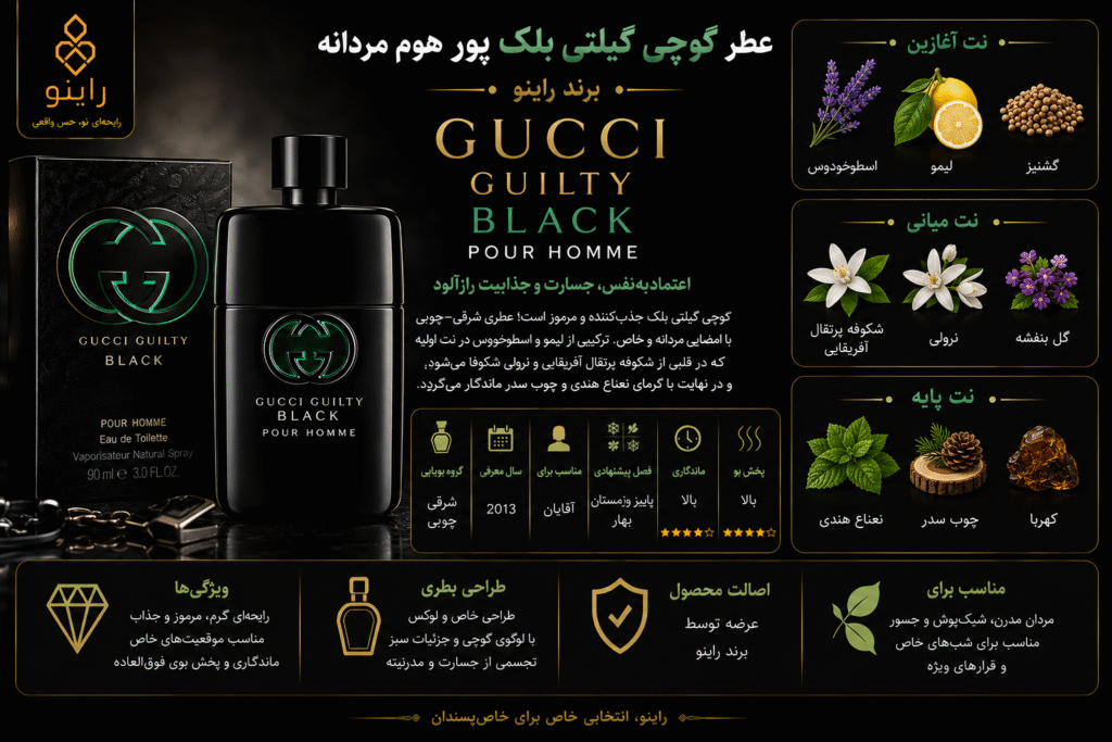 خرید عطر گوچی گیلتی بلک مردانه پور هوم Gucci Guilty Black Pour Homme