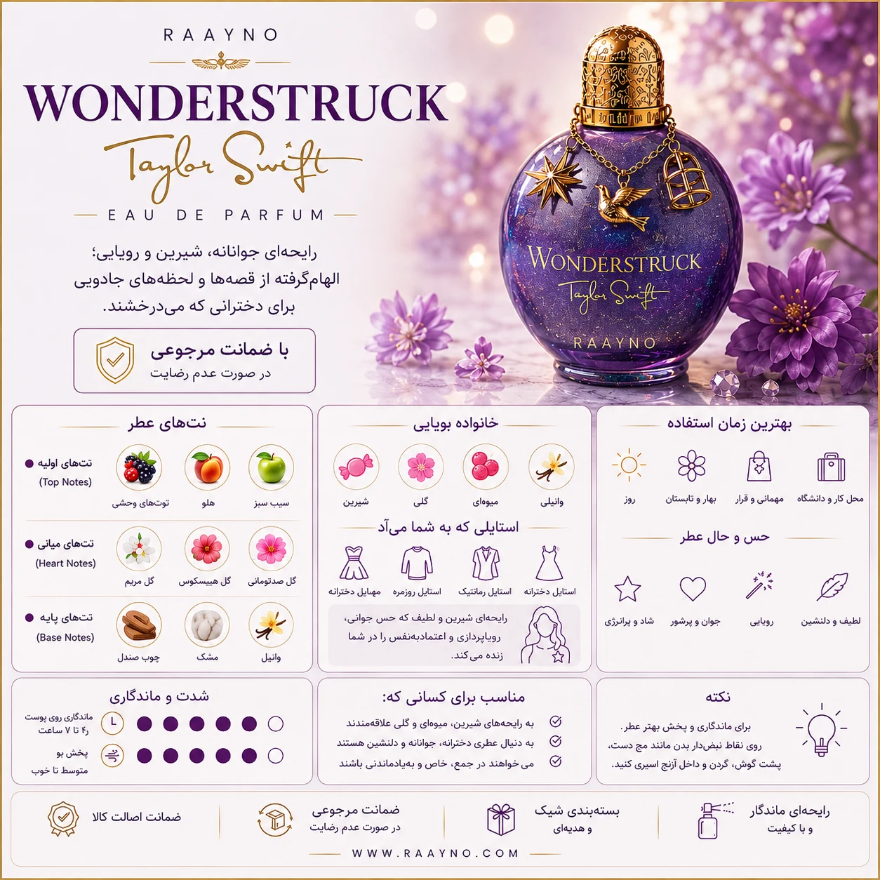 Wonderstruck