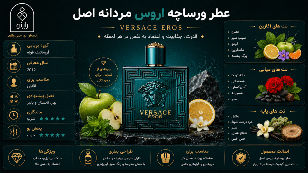 عطر ورساچه اروس مردانه