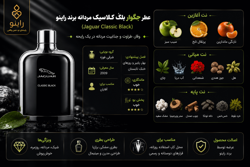 قیمت خرید عطر جگوار بلک کلاسیک مردانه برند راینو (Jaguar Classic Black)