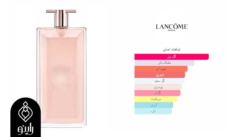 عطر لانکوم ایدول