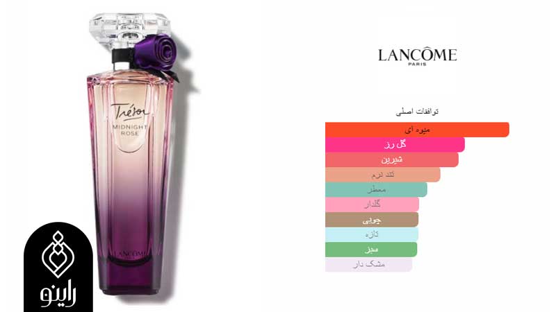 عطر لانکوم میدنایت