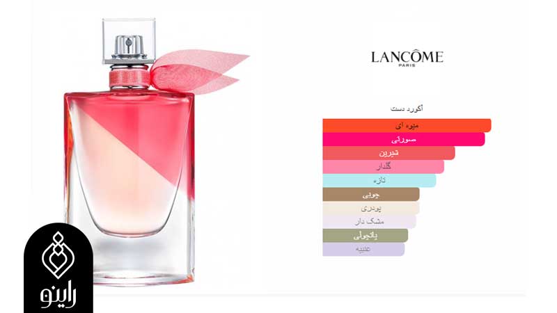 عطر لا ویه است بل ان رز لانکوم زنانه