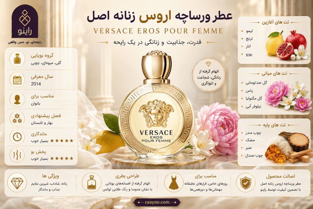 عطر ورساچه اروس زنانه