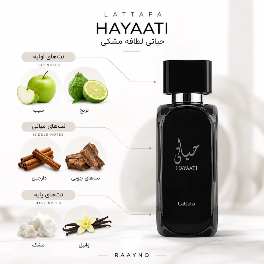 نت های عطر حیاتی لطافه